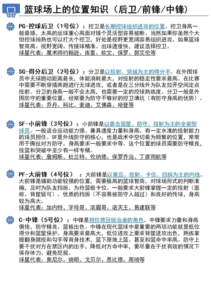 如何制定智能篮球训练计划_0